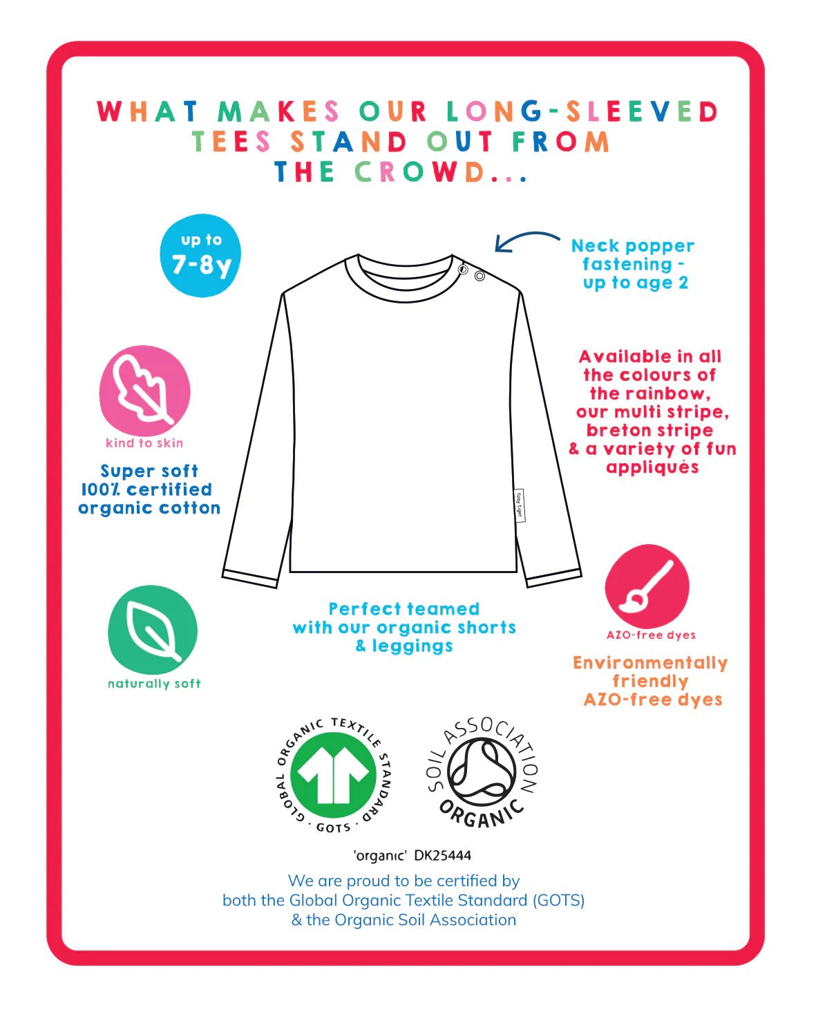 Product description card for long-sleeve tees with features and certifications on a white background.