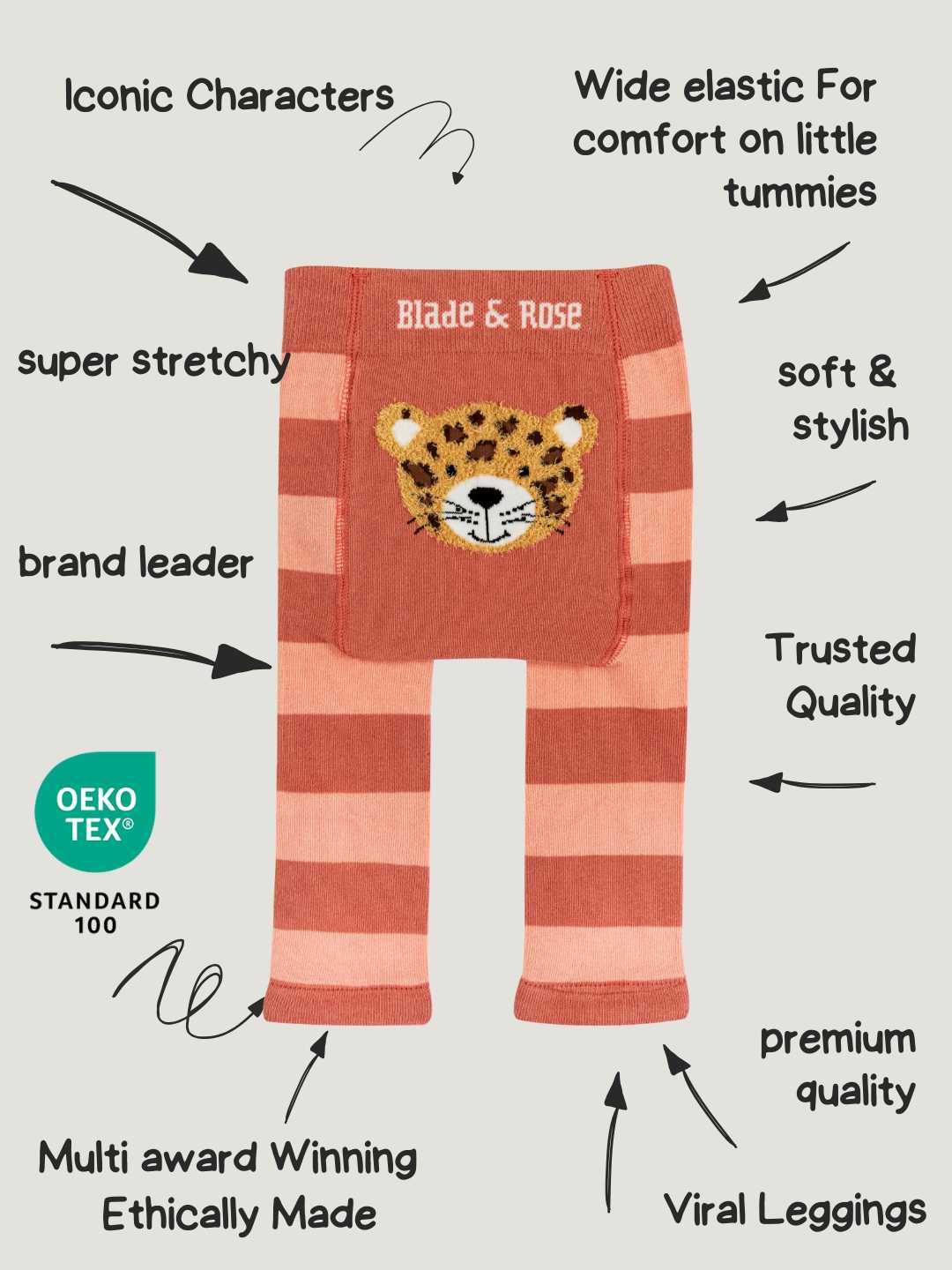 A pair of children's leggings with orange and pink horizontal stripes, featuring a leopard face patch on the front and the text 'Blade & Rose' on the waistband. The image includes multiple text callouts pointing to features like 'Wide elastic', 'super stretchy', and 'soft & stylish', along with an OEKO-TEX certification badge.